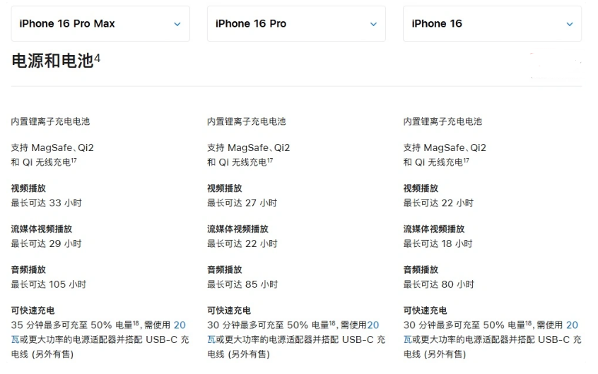 梁河苹果手机维修分享 iPhone 16 目前实测充电峰值功率不超过 39W 